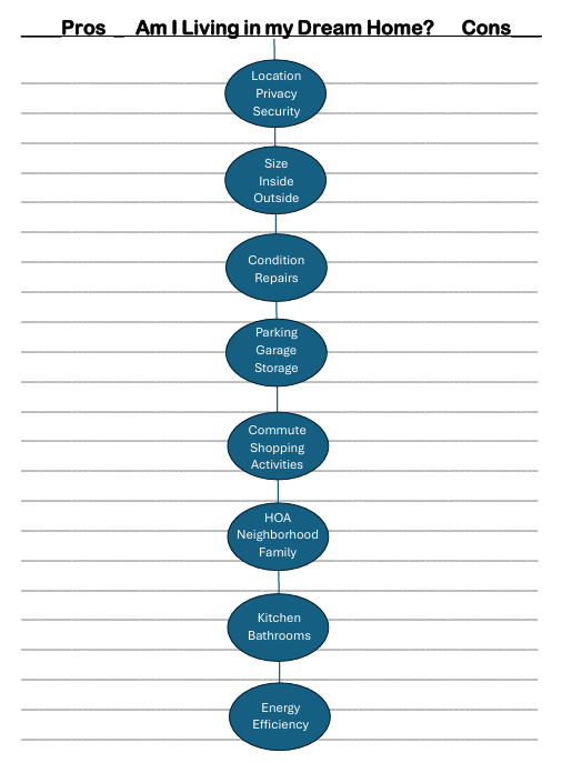 Benjamin Franklin Decision Tool